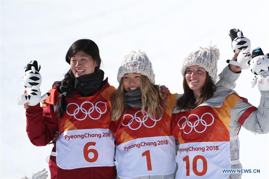 (SP)OLY-SOUTH KOREA-PYEONGCHANG-SNOWBOARD-LADIES' HALFPIPE