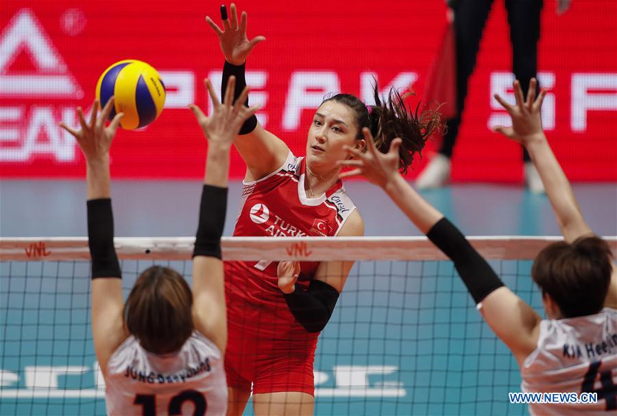 (SP)SERBIA-BELGRADE-VOLLEYBALL-NATIONS LEAGUE-SOUTH KOREA VS TURKEY