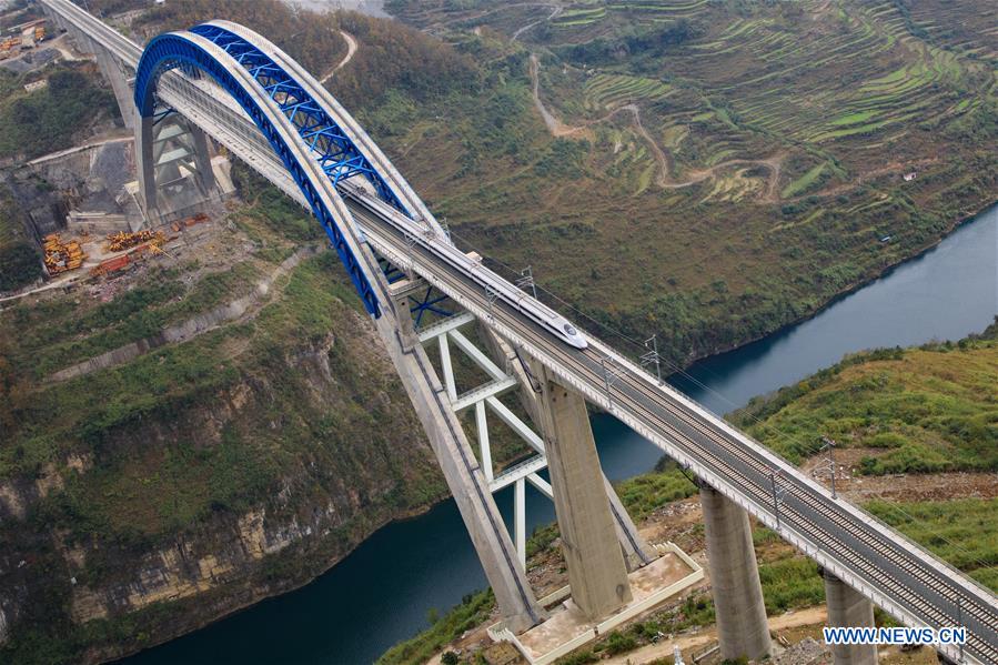 CHINA-GUIZHOU-RAILWAY-SIMULATION RUN (CN)