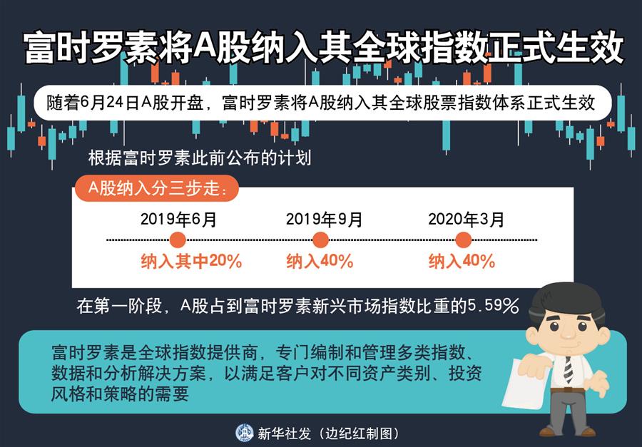 （新华全媒头条·中国经济基层行·图文互动）（3）看！这就是中国经济的底气——当前中国经济观察之三