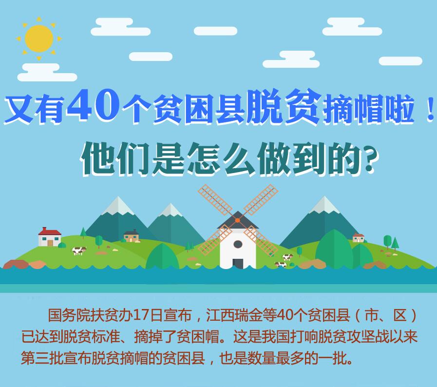 【图解】又有40个贫困县脱贫摘帽啦！他们是怎么做到的？