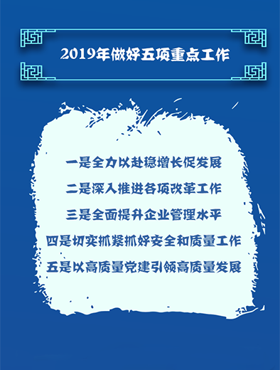 中国能建：以高质量发展做好五项重点工作