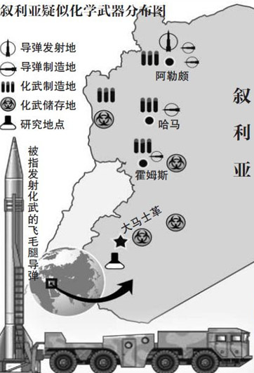 美英法大有山雨欲来之势